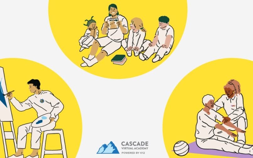 picture with people painting reading and playing sports